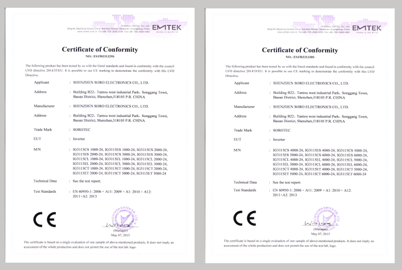 Soro Electronics CE Certificates