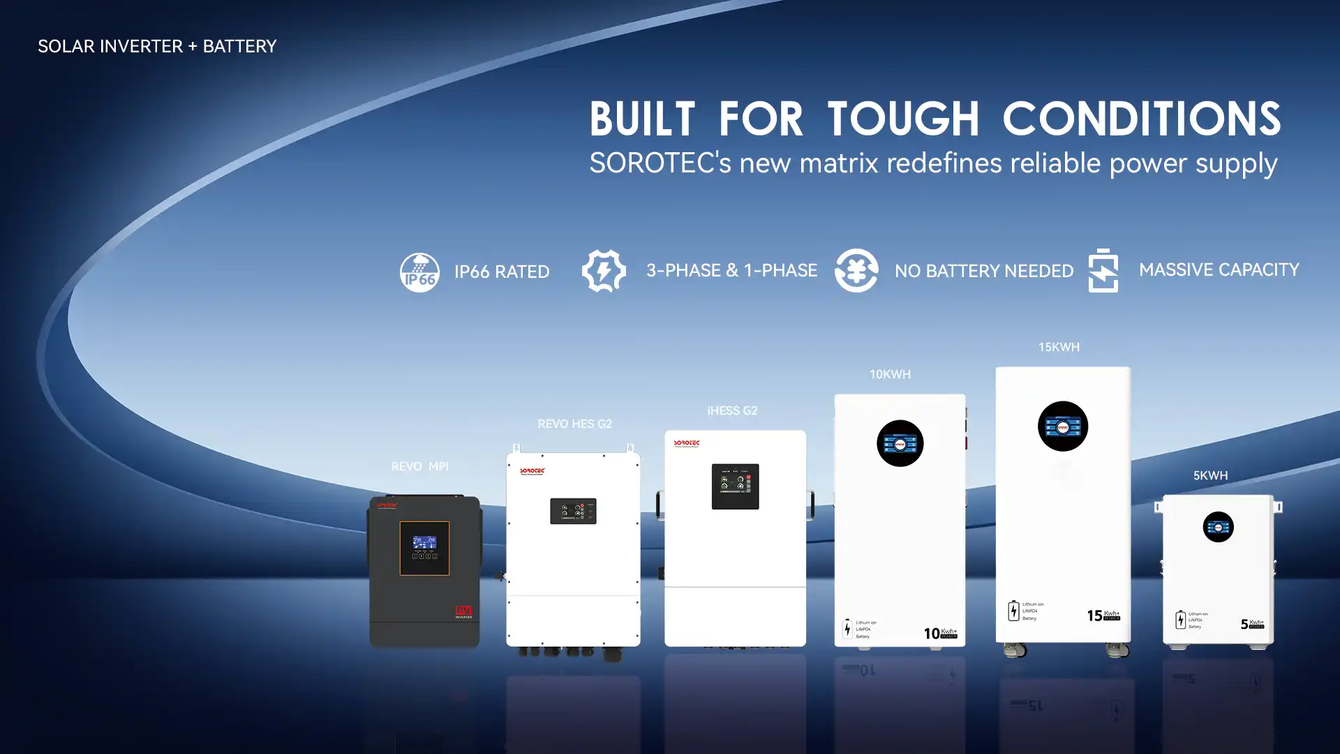 Can Using a UPS in Inverter Systems Help Save Energy