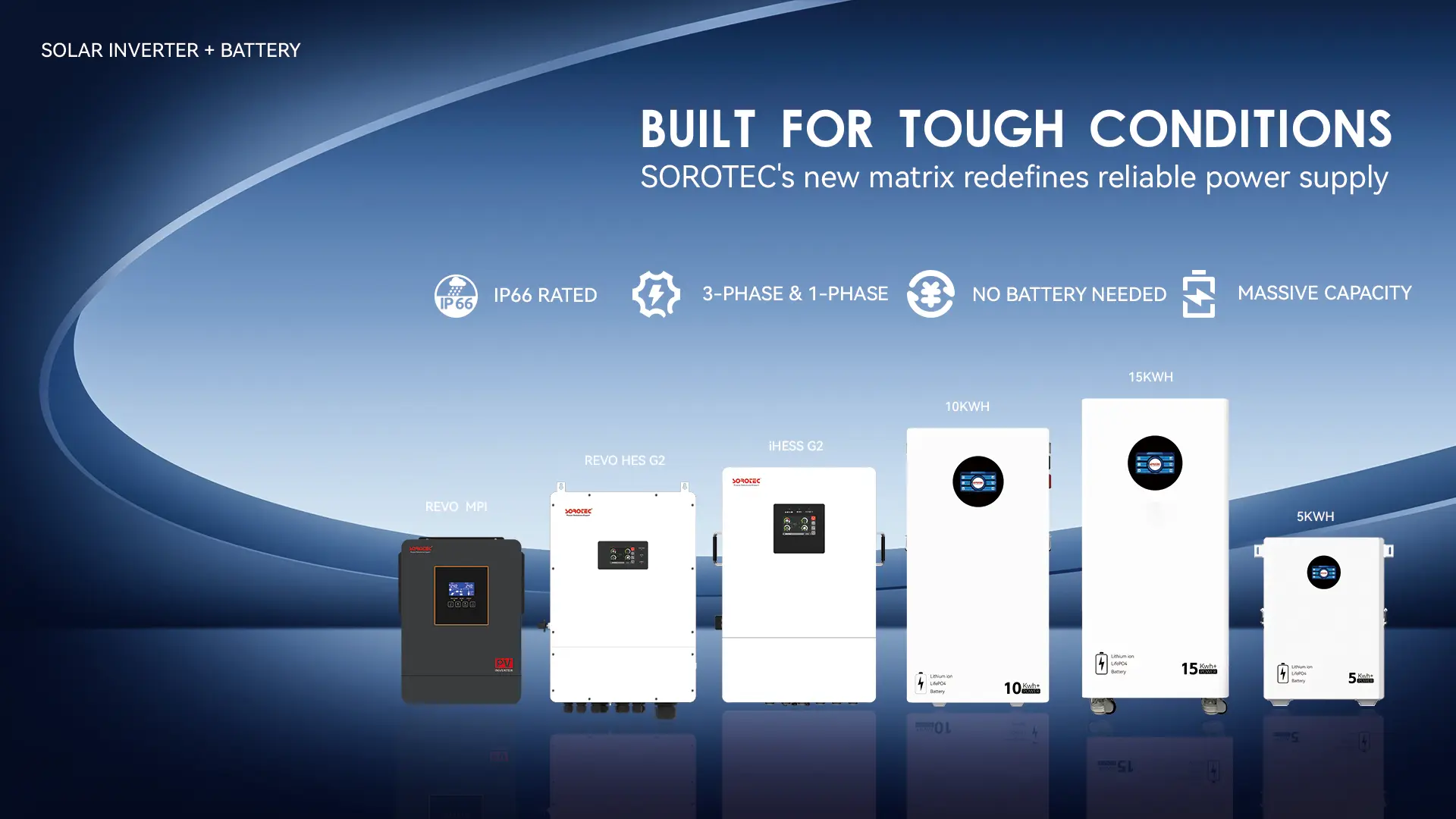 How to choose between an AGM battery and a Genus tubular battery for inverter applications