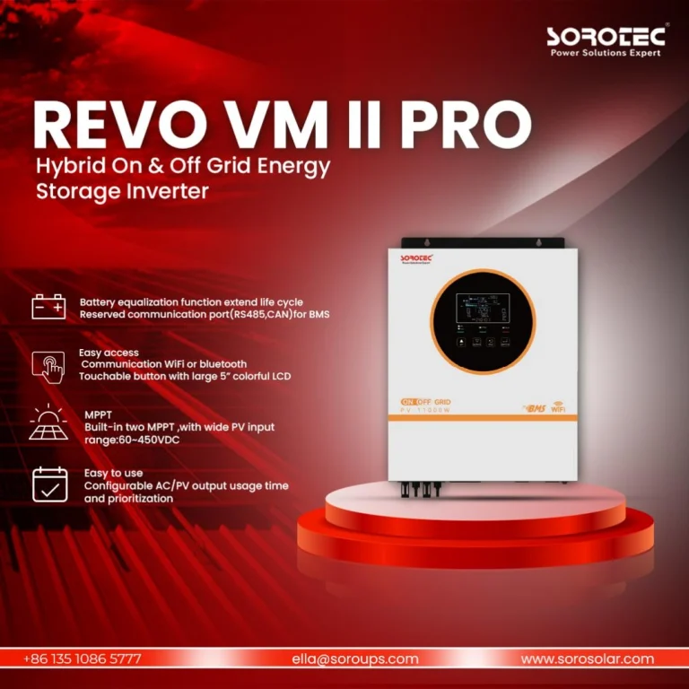 AC vs DC Power The True Efficiency Calculation for Inverters