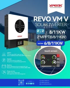 A Comprehensive Guide to the Environmental Sustainability of Solar Power