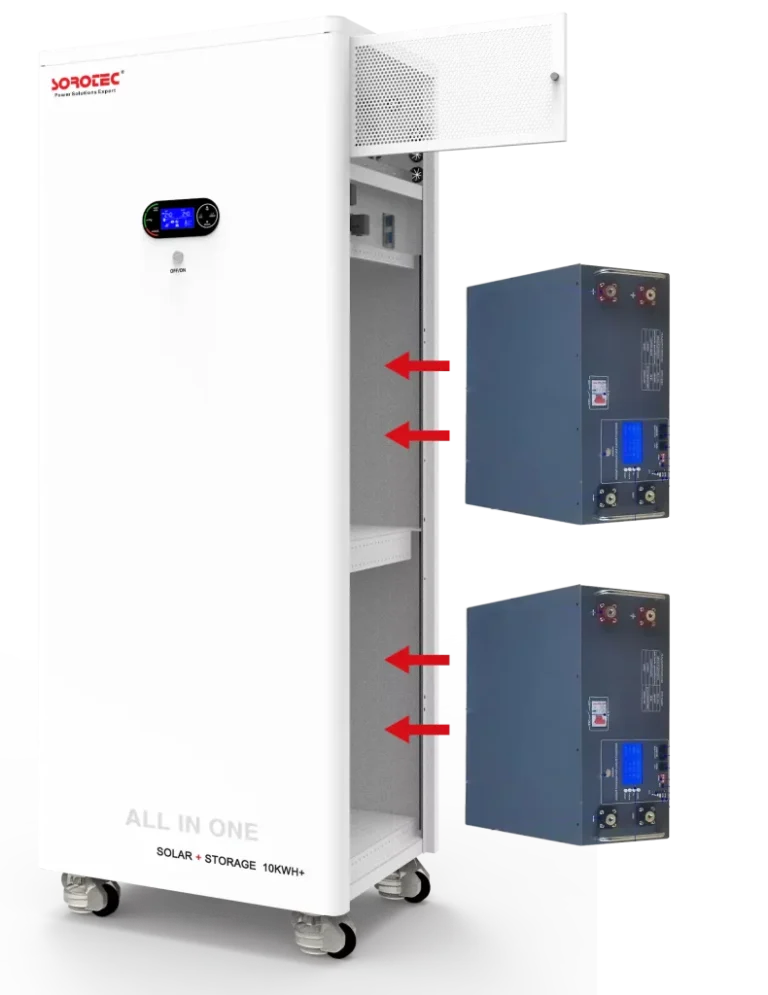 Surviving Extreme Weather Why IP66 Rated Solar Storage Outperforms Standard IP65 Systems