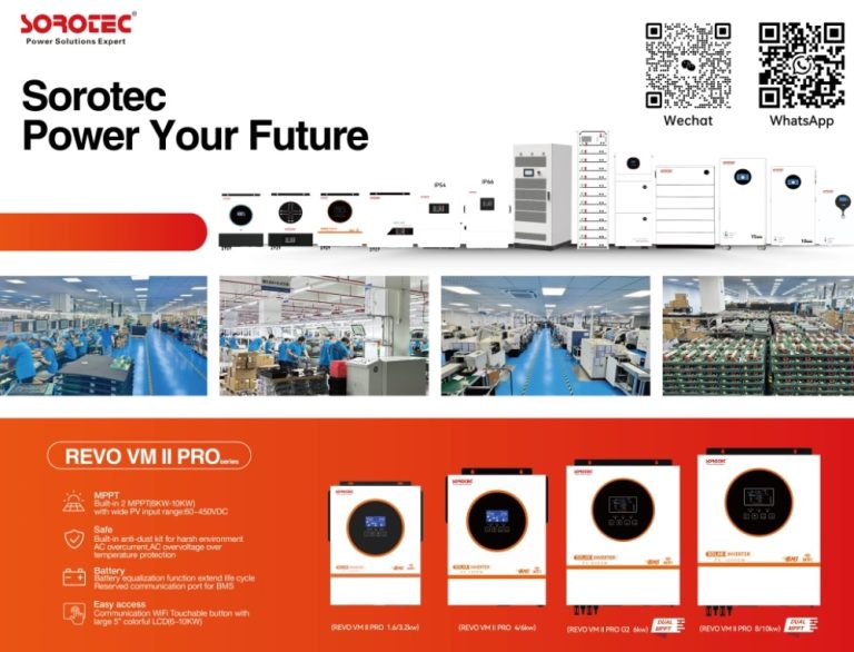 Why Your Lithium Solar Battery Needs a BMS-Compatible Inverter to Survive