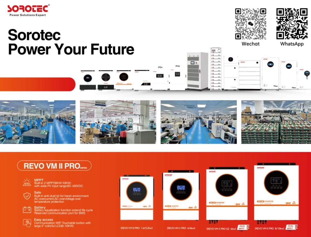 Why Your Lithium Solar Battery Needs a BMS-Compatible Inverter to Survive