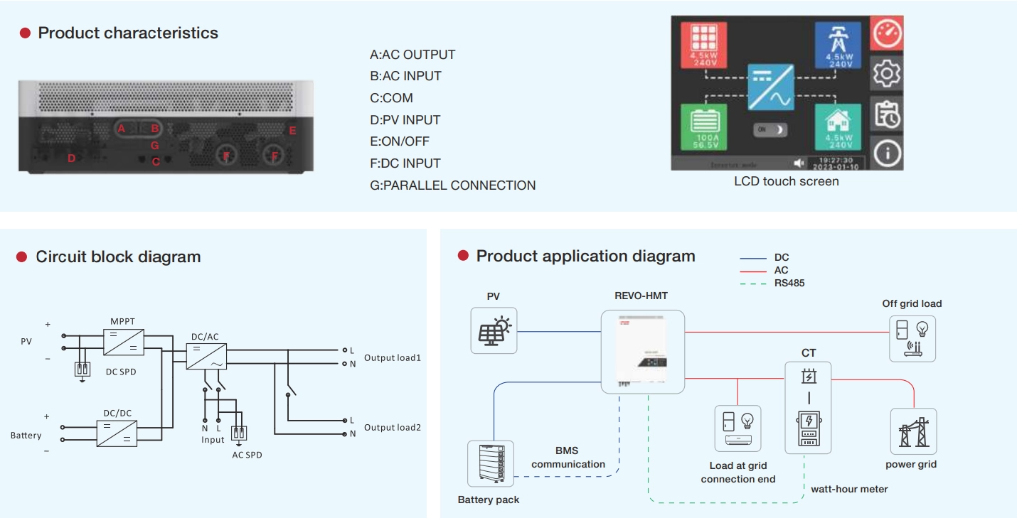 On & Off Grid REVO HMT 4 6 6 8KW