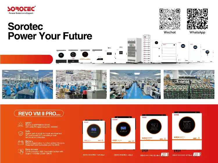 How to Use Dual-Output Load Management in a Hybrid Solar Inverter for Small Commercial Sites