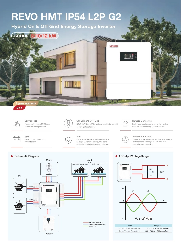 How to Choose a Split-Phase Solar Inverter for Backup and Energy Storage